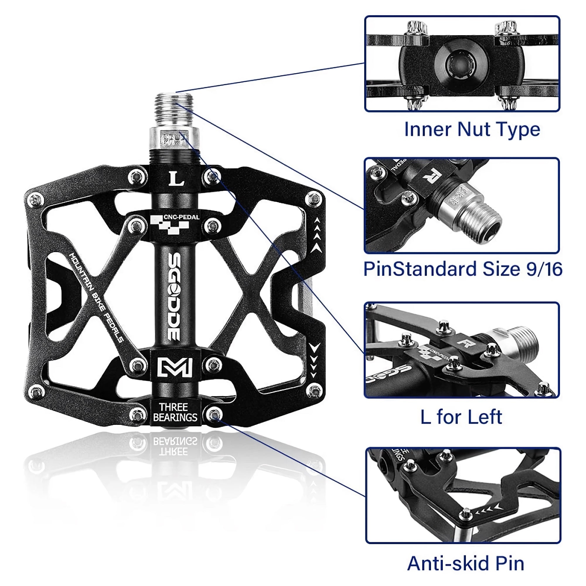 SGODDE Mountain Bike Pedals, Aluminum Alloy 9/16 inch Flat Pedals with 3 Bearings for Bikes, Universal Fit (Black) - X002WSL3JB SGODDE Mountain Bike Pedals, Aluminum Alloy 9/16 inch Flat Pedals with 3 Bearings for Bikes, Universal Fit (Black) - X002WSL3JB